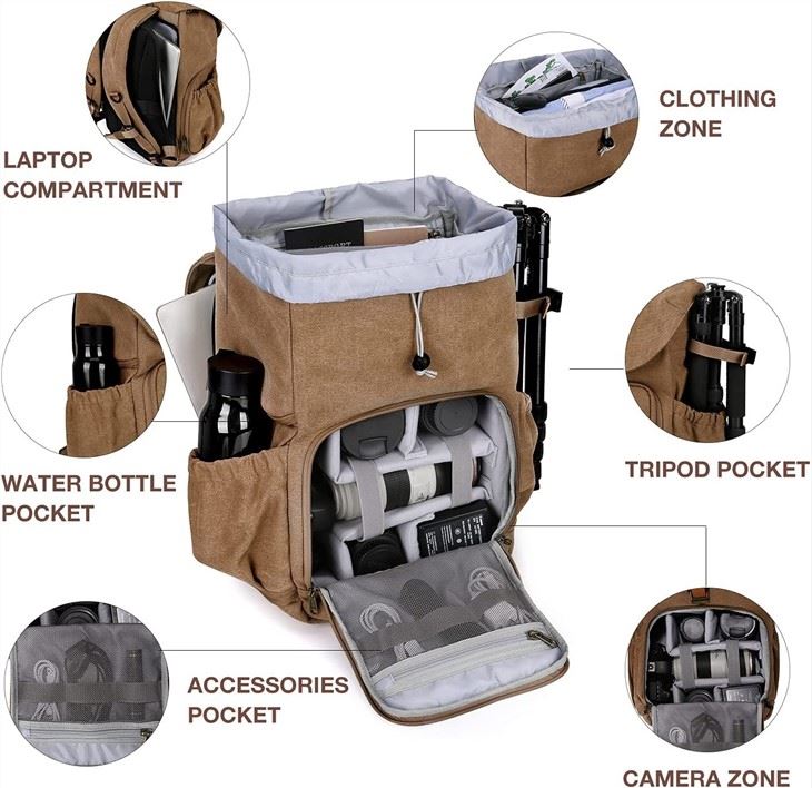 Suitable For Photographer Backpack